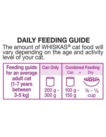 Whiskas Minced Chicken 400g x 1