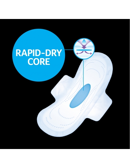 Kotex Ultra Thin Regular Pads With Wings 14 S x 1