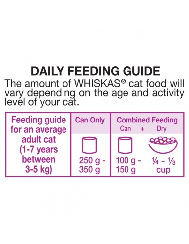 Whiskas Jelly Vleesbrood 400g