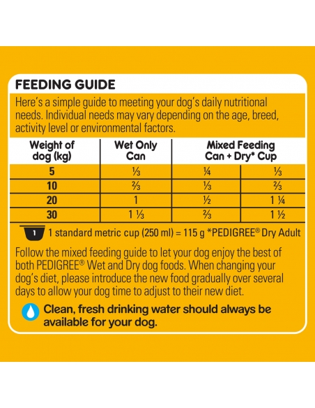 Pedigree Rice Beef Vegetable 1.2kg x 1