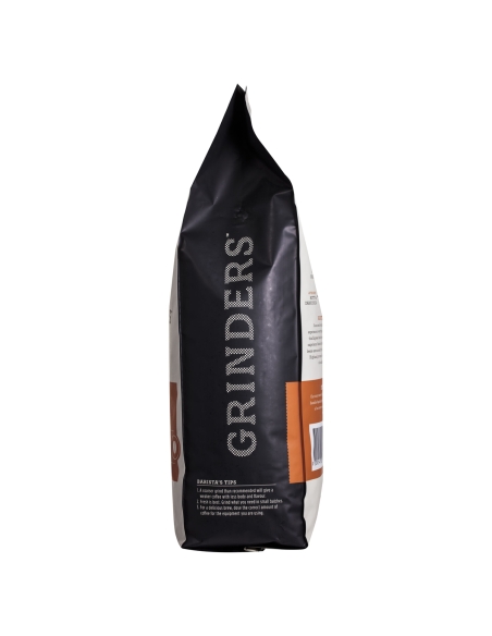 Grinders 1. 甲型六氯环己烷