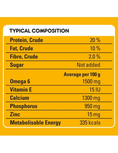 Pedigree 成鶏 8kg x 1