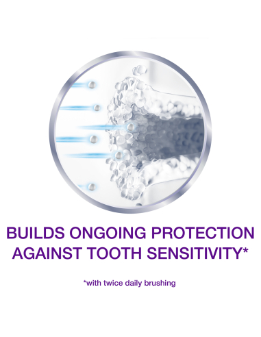 Sensodyne Szybka pasta do zębów 100g x 12