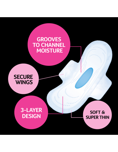 Kotex Ultra Pads Super ze skrzydłami 10 Pack X 1