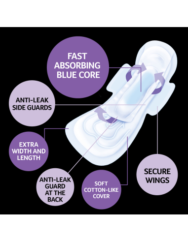 Kotex Overnight Wing Pads 10 Pack x 1