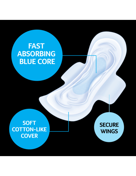 Kotex Max i Pad Reg Wing 16 Pack x 1