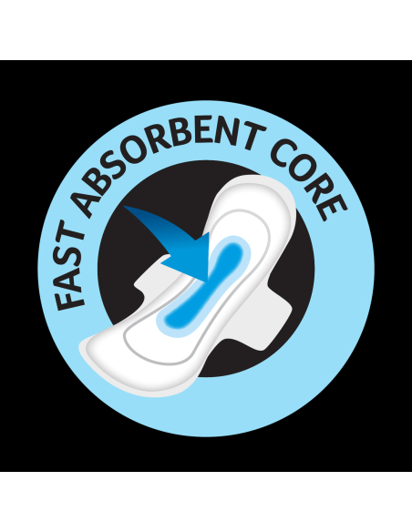 Kotex MAX I PAD REG WING 16パックX 1