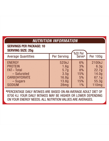 Mars Maltesers Box 360g x 8
