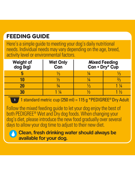 Pedigree 5 tipi 1.2kg x 1