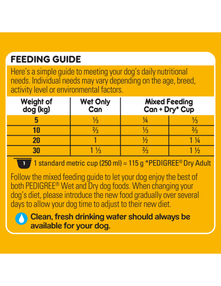 Pedigree Rice Beef Vegetable 1.2kg x 1 Pedigree Rice Beef Vegetable 1.2kg x 1