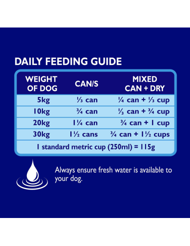 Chum 3 carnes 1.2kg x 1