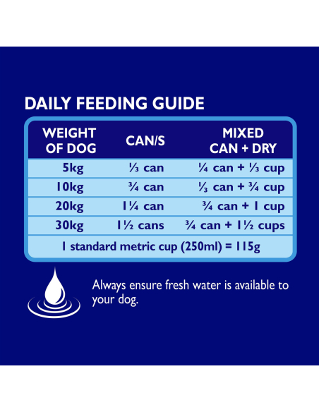 Chum 3 carnes 1.2kg x 1