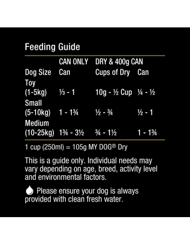 My Dog Lamb & Liver 400g x 1