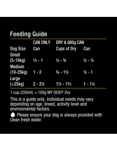My Dog 牛肉＆veal 680g x 1