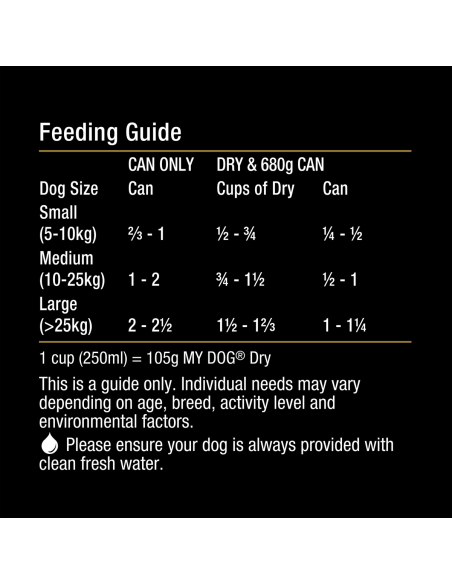 My Dog Manzo e vitello 680g x 1