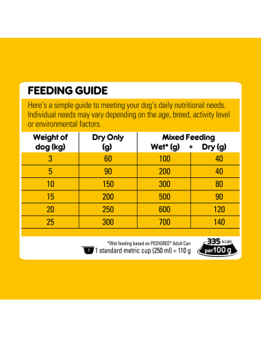 Pedigree CARNE REAL Y VEGETALES 2.5 KG X 1