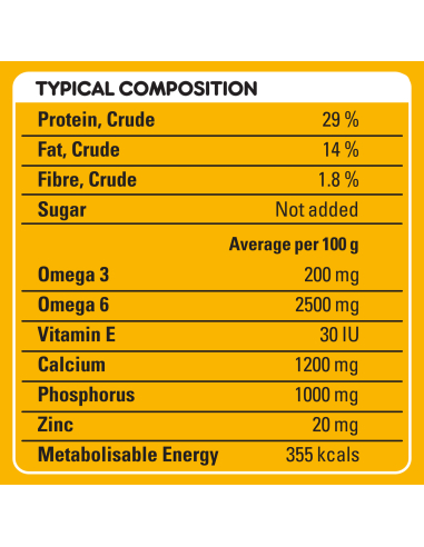 Pedigree Welpenwachstum 2,5kg x 1