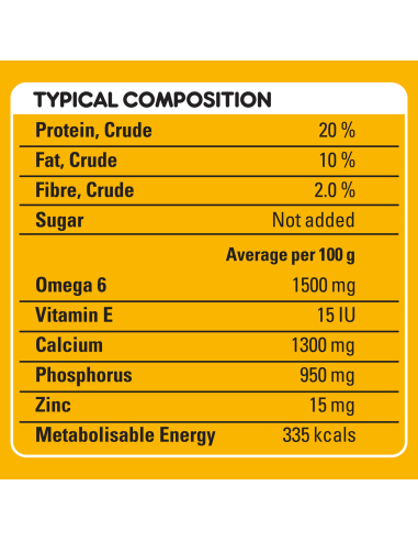 Pedigree Pollo adulto 3kg x 1