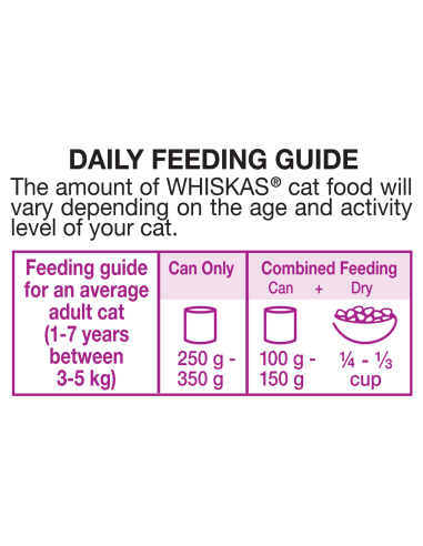 Whiskas Beef 400g x 1