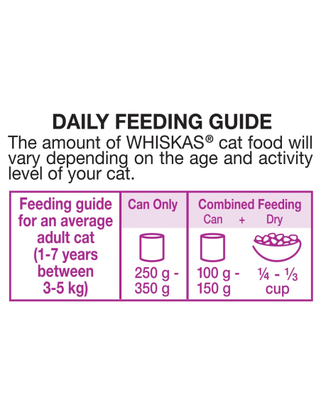 Whiskas Jelly meat Loaf 400g x 1