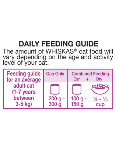Whiskas Minced Chicken 400g x 1