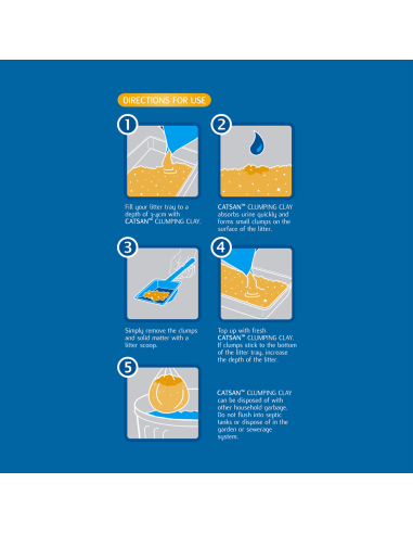 Catsan Ultra 3.5kg x 1