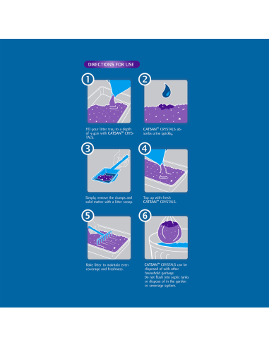 Catsan Cristales de basura 2kg x 1