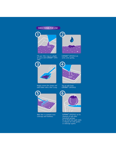 Catsan クリスタルゴミ2KG×1