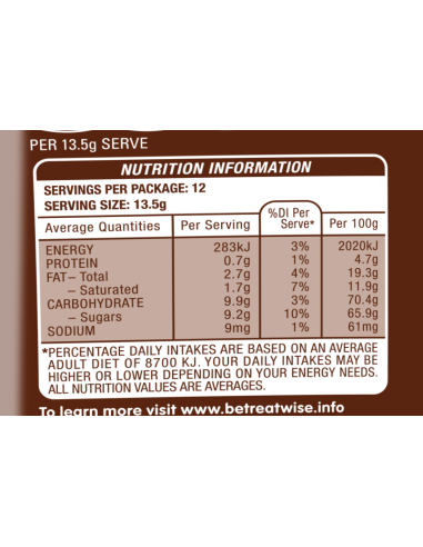 火星M＆M的Funsize 162G x 1