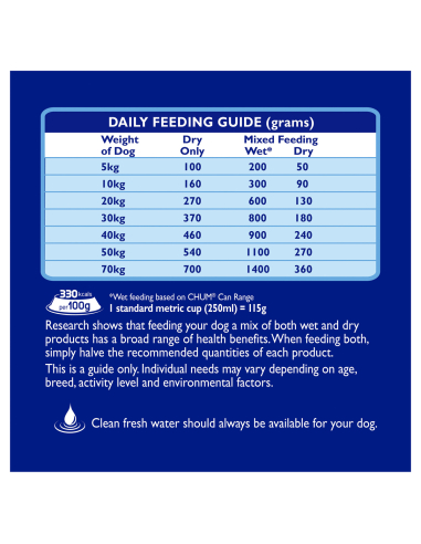 Chum Verbells de pollastre i verdures de 20 kg x 1