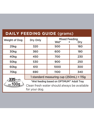 Optimum 大品种鸡15kg x 1