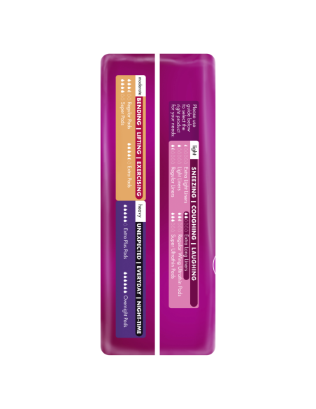 Poise Extra Long Liners 22 Pack x 6