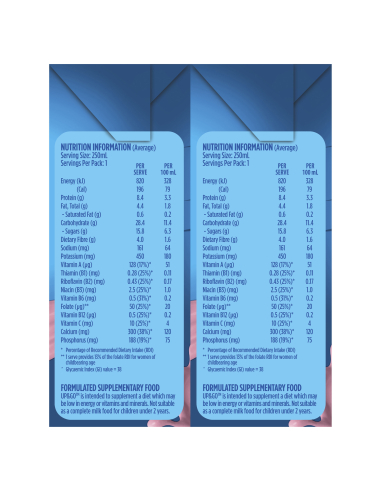 Sanitarium Fraises et petit déjeuner liquide 6 pack 250ml - 1200ml x 1