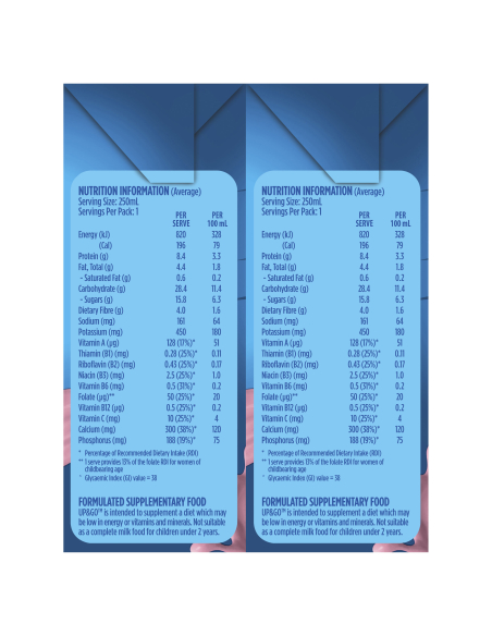 Sanitarium Fraises et petit déjeuner liquide 6 pack 250ml - 1200ml x 1